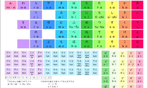 复方鸡内金片药 图片网 | 复方鸡内金片治什么病,复方鸡内金片的副作用及禁忌